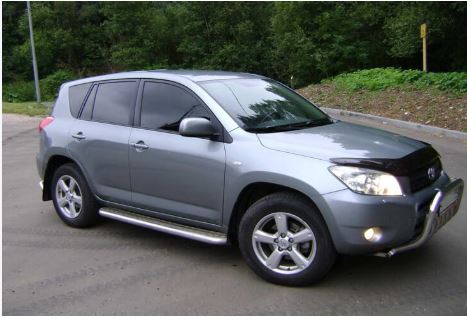 RAV4 Rental Rwanda: